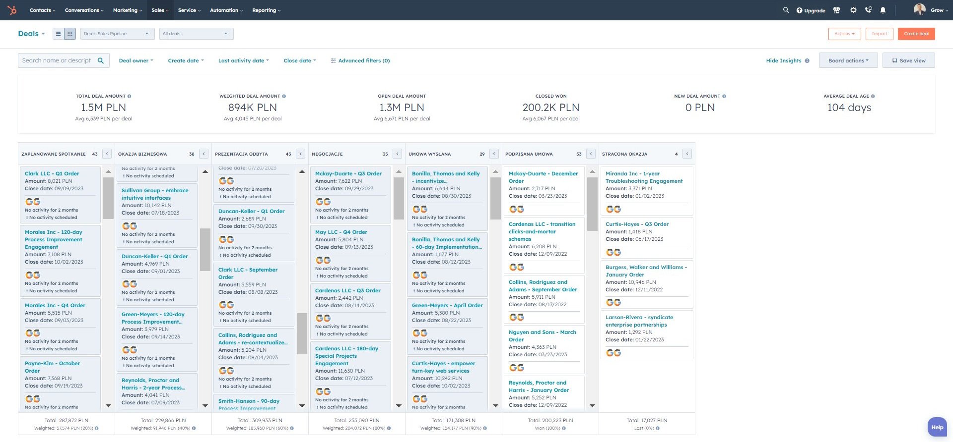 Data in HubSpot CRM