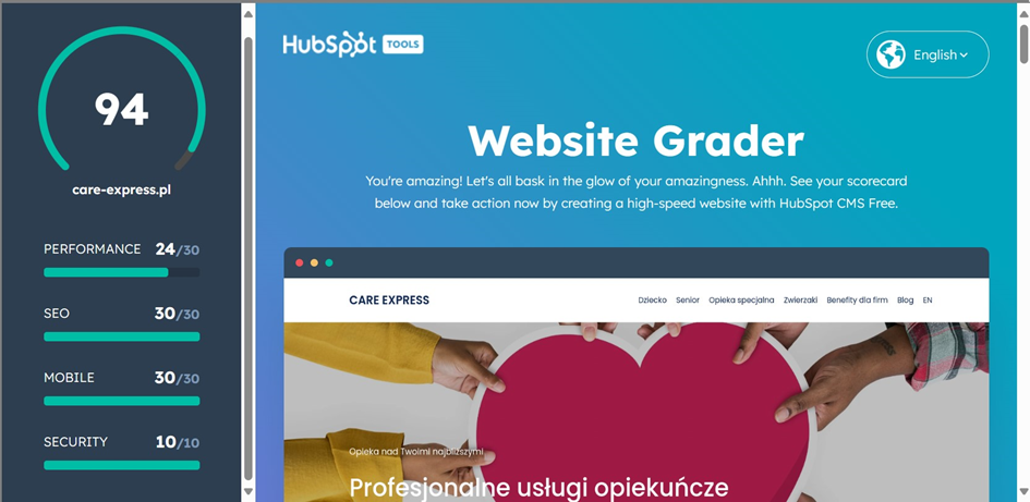 HubSpot Website Grader. Przykładowy wynik