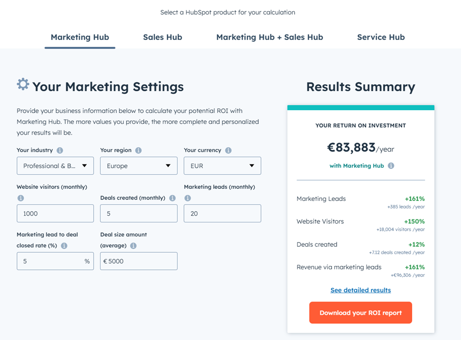 HubSpot ROI calculator | Grow Poland